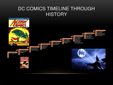 PPT - EXPLORING DC COMICS, INC. PRESENTED BY TIMOTHY COLON PowerPoint Presentation - ID:6241674