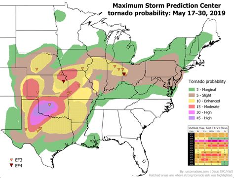 The tornado outbreak sequence of May 2019 - U.S. Tornadoes