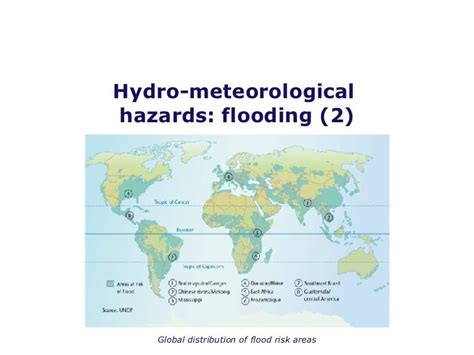 Global Hazards Patterns