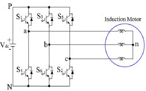 Three Phase Inverter Fed Induction Motor | Download Scientific Diagram