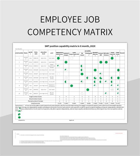 Employee Job Competency Matrix Excel Template And Google Sheets File ...