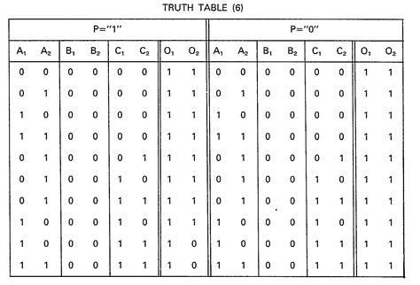 8 To 1 Mux Truth Table | Elcho Table