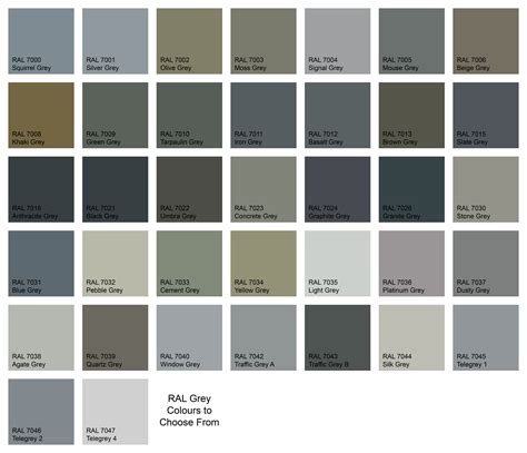 ral 7047 color chart - Focus