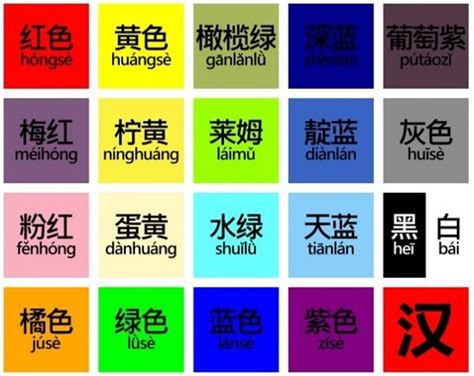 The meaning of colors in Chinese culture - H &Four Wing