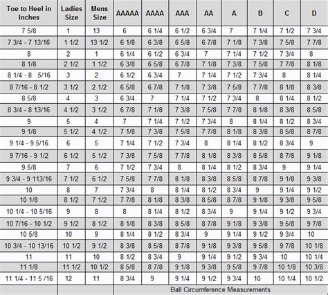 Sizing Charts - Harlick - USA Skates, Inc.