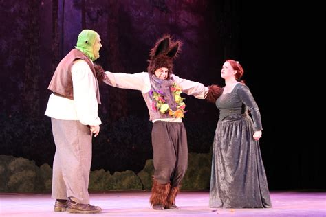 Shrek: The Musical – Heritage Players Community Theatre