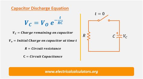 Capacitor Discharge and Charge Calculator along with Formula Equations • Electrical Calculators Org