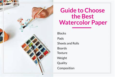 The best watercolor paper — Top 7 Picks for 2023