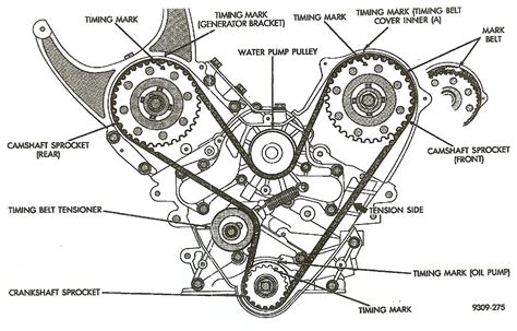 96 Toyota Camry Timing Belt Diagram The Complete Guide To 19