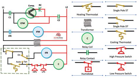 Hvac Wiring Schematic Symbols Iot Wiring Diagram | sexiezpix Web Porn