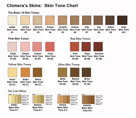 Skin Tone Color Chart | Skin tone chart, Skin tone color chart, Colors for skin tone