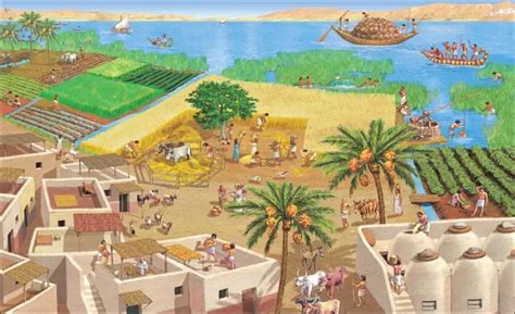 Ancient Egypt Nile River Importance – Facts About Ancient Egyptians