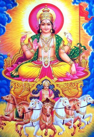 Lord Surya - Info, Festivals, Temples, Iconography, Story, Names