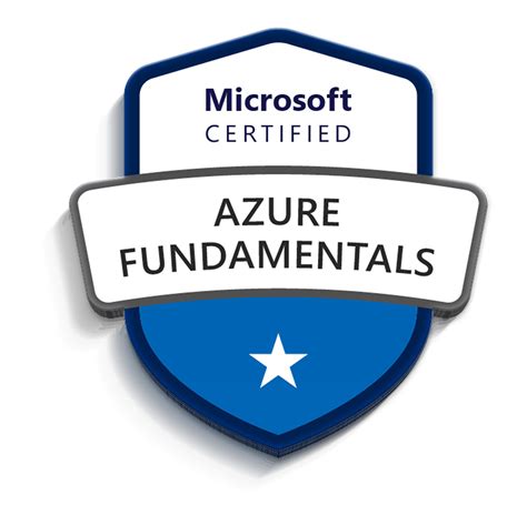 Microsoft Azure Fundamentals Training | K21 Academy | Online Training