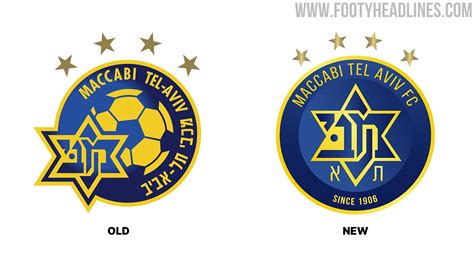 New Maccabi Tel Aviv Logo Unveiled + 21-22 Kit Leaked - Footy Headlines