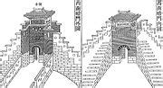 Category:Seonamammun (Hwaseong Fortress) - Wikimedia Commons