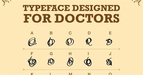 The Designer's Notebook: A handwriting font for doctors