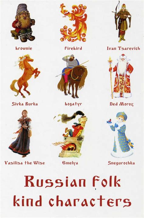 Love of Postcards~~: Russian Folk kind characters