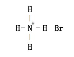 Ammonium Bromide CAS 12124-97-9 - Haihang Industry