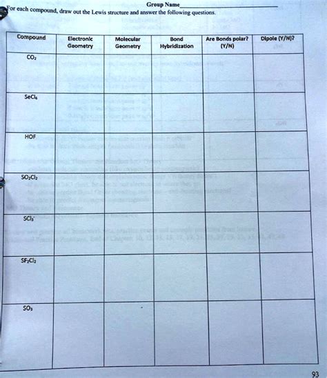 SOLVED: Group amount each compound Unit Out the Lewis structure and answer the following ...