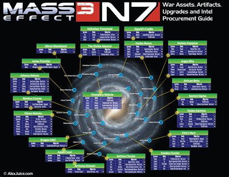 Mass Effect 3 Galaxy Map - Vector U S Map