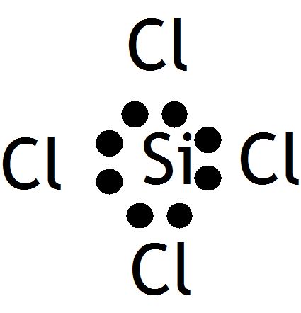 Chemistry Class 11 NCERT Solutions: Chapter 4 Chemical Bonding and ...