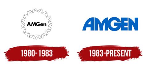 Amgen Logo, symbol, meaning, history, PNG, brand