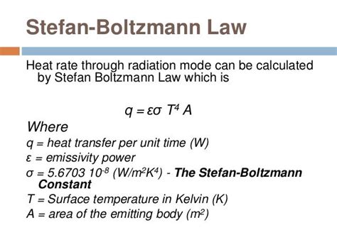 Radiation heat transfer