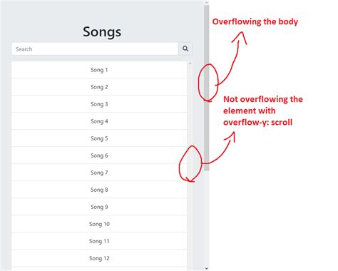 html - Element overflowing even with overflow-y: scroll - Stack Overflow