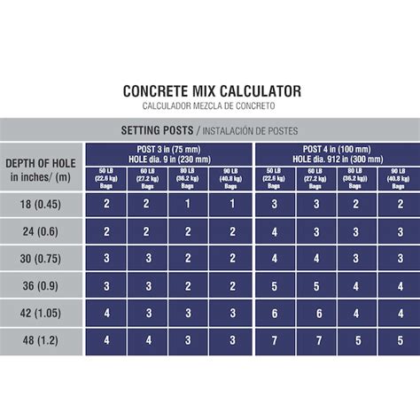 QUIKRETE 80-lb High Strength Concrete Mix in the Concrete, Cement ...