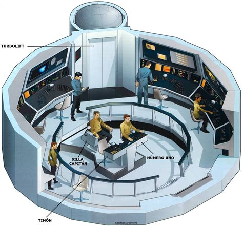 Starship Enterprise Interior Layout | Brokeasshome.com