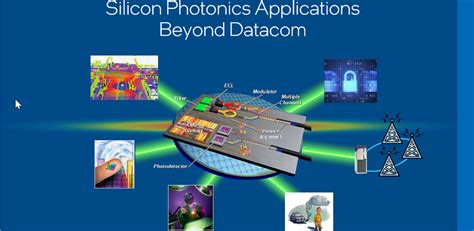 Silicon photonics shines