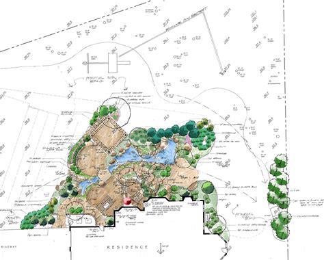 Landscape Design--Site Analysis & Master Plan