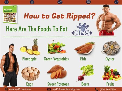 How to Get Ripped, The Right Foods to Eat by MP45 - Issuu