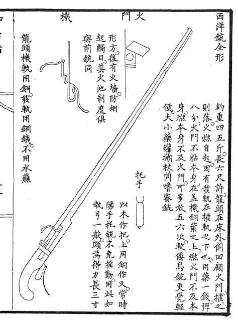 Matchlock firearms of the Ming Dynasty | Great Ming Military