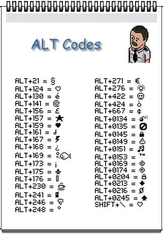 Alt codes - Gamingnypd