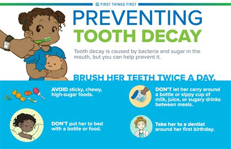 Tooth Decay Prevention