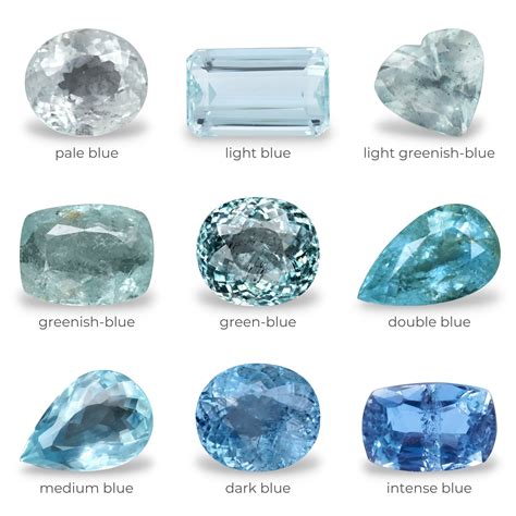 Aquamarine Properties and Characteristics | Diamond Buzz