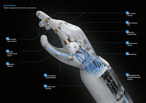 Pneumatic Robot Hand Uses a Digital Twin and Artificial Intelligence