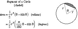 Mathwords: Area of a Segment of a Circle