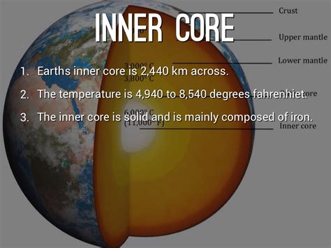 What Is The Temperature Of Earth S Outer Core In Degrees Celsius - The Earth Images Revimage.Org