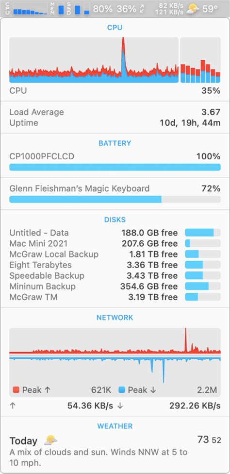 iStat Menus review: A dashboard smorgasbord for the macOS menu bar | Macworld