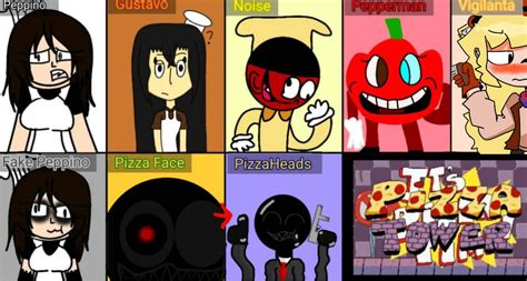 Explore best pizza tower characters collab by warathechalenlegen on DeviantArt