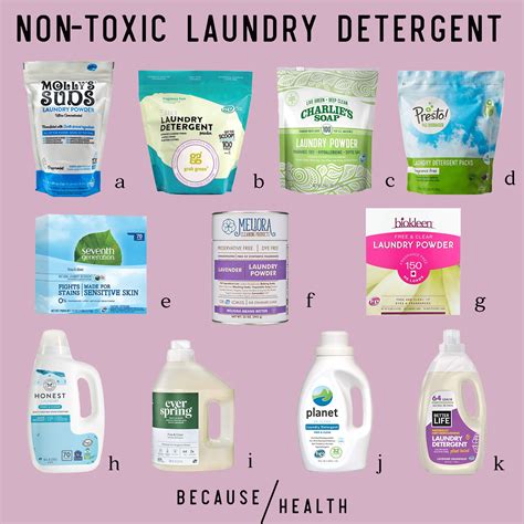 Non-Toxic Laundry Detergents - Center for Environmental Health