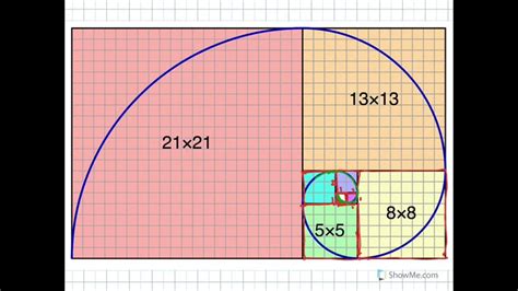 Golden Ratio Fibonacci Sequence Geometry Youtube | Hot Sex Picture