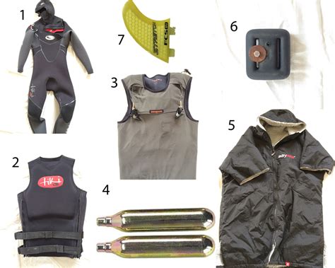 Surf Blog - Andrew Cotton's Big Wave Surf Gear