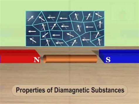 Properties of diamagnetic substance - YouTube