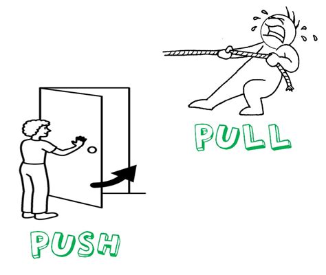 Push And Pull Forces For Kids