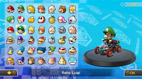 Mario Kart characters guide