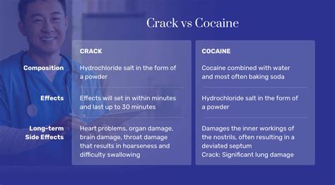 Crack&cocaine For Wholesale | itvevents.indiantelevision.com